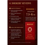 Double Happiness brand cigarettes, 20 cigarettes per pack x 10 packs_ 1carton
