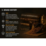 Amber Leaf Hand Rolling Tobacco 50Gx5 Packs